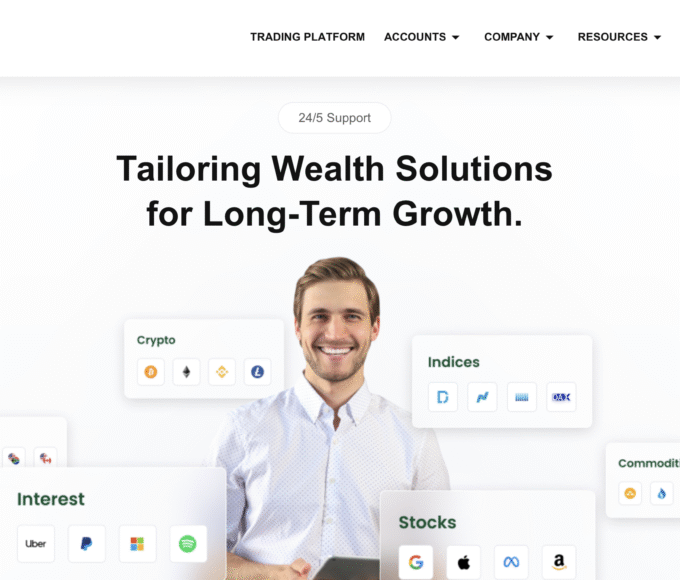 HGTradingCA.com scam review