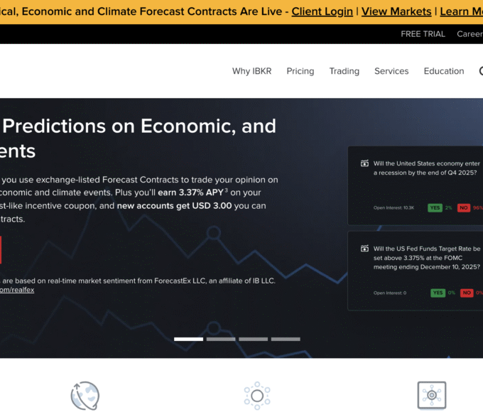 InteractiveBrokers.com